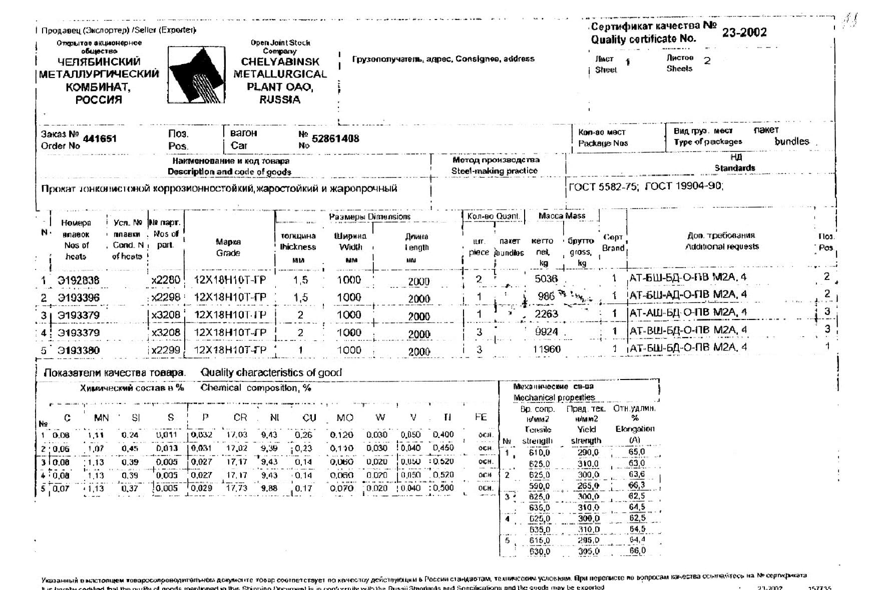 Сертификат на лист стальной нержавеющий 1,5х1000х2000 от 10-06 (1.1)